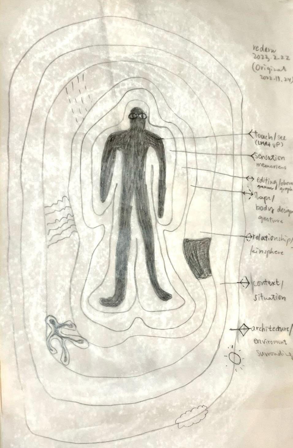 1_Ivy 的身體地圖.jpg